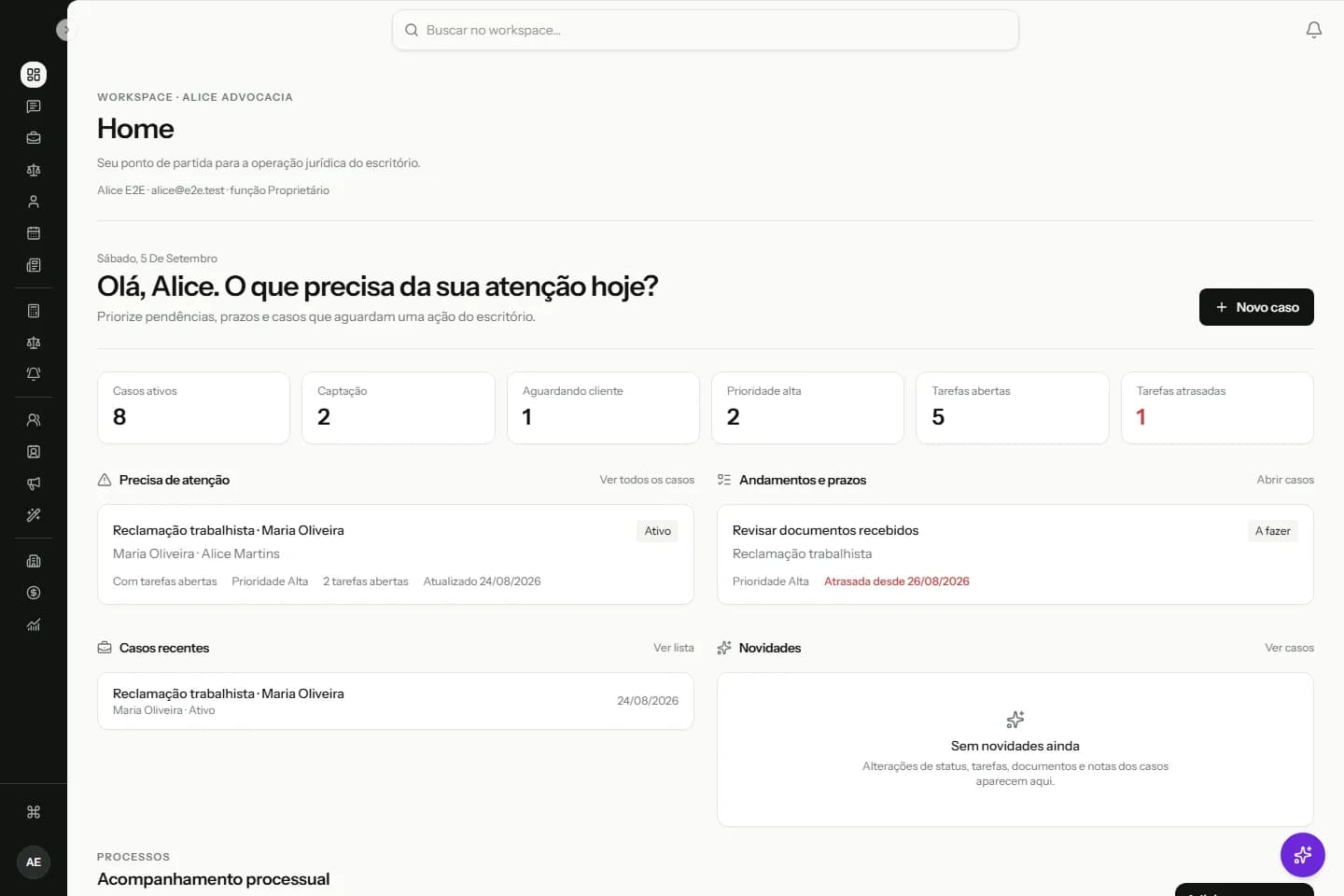 Visão geral real da Littera com casos, tarefas e responsáveis. Dados fictícios.